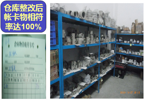 企業(yè)形象化，行為規(guī)范化