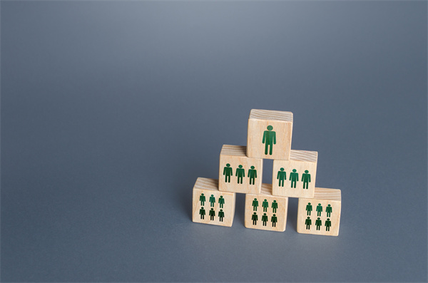 組織規(guī)劃管理咨詢：讓你的企業(yè)組織架構(gòu)更井然有序！