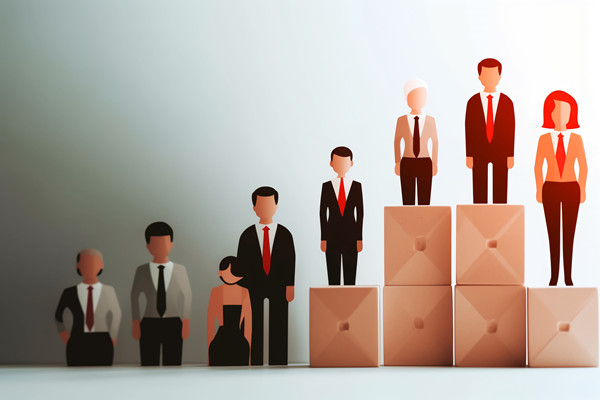 前期人力資源建設(shè)中的工作分析、崗位評(píng)估結(jié)果