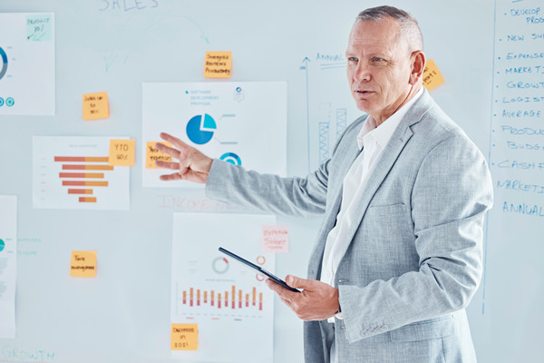 領(lǐng)導(dǎo)力咨詢(xún)：培養(yǎng)領(lǐng)導(dǎo)力，為組織發(fā)展提供有力保障