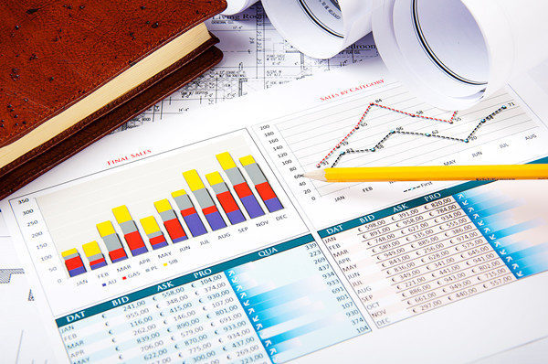 如何評估年度經(jīng)營計劃的實施效果？