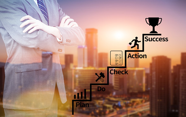 年度經(jīng)營計劃與財務預算：相互配合，實現(xiàn)企業(yè)目標