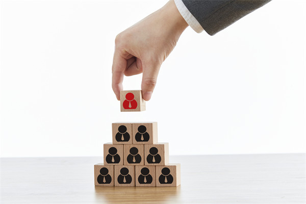 人力資源規(guī)劃：預(yù)測需求，制定合理的人才戰(zhàn)略