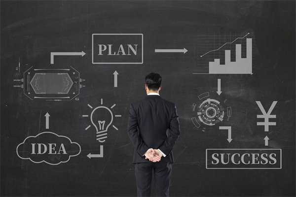 高效協(xié)同，共創(chuàng)價值：年度經(jīng)營計劃團(tuán)隊協(xié)同作戰(zhàn)