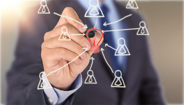 價值共創(chuàng)：建立合作伙伴關(guān)系，實現(xiàn)共贏發(fā)展