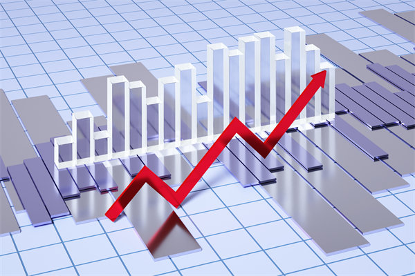 預(yù)見未來，優(yōu)化組織規(guī)劃，實(shí)現(xiàn)跨越式發(fā)展