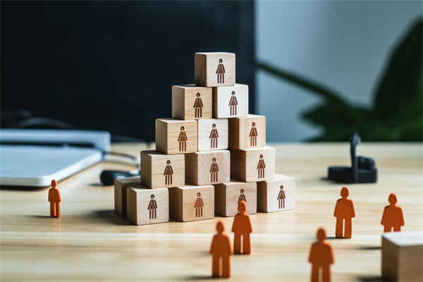 企業(yè)對人力資源服務的需求日益多樣化，未來趨勢是？