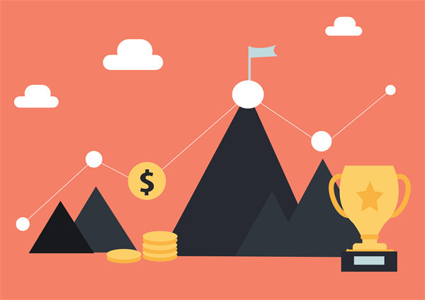 風險管控能力差，人均銷量低，組織運作效率低？