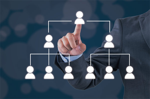 面對(duì)市場(chǎng)變化，集團(tuán)管控如何快速響應(yīng)與調(diào)整？