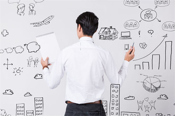 跨部門(mén)協(xié)同：如何打破壁壘，共促年度經(jīng)營(yíng)計(jì)劃成功？