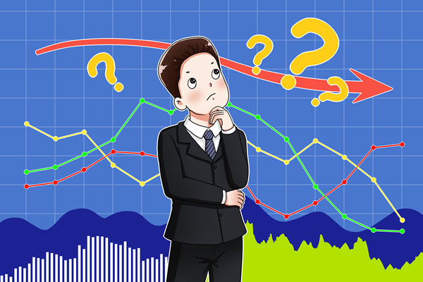 企業(yè)發(fā)展迷茫無(wú)方向？年度經(jīng)營(yíng)計(jì)劃精準(zhǔn)錨定前行航線！