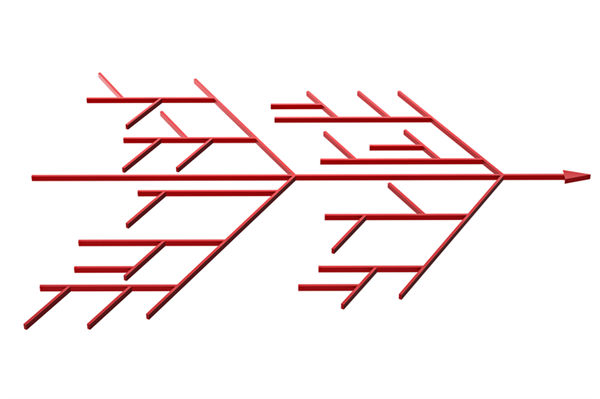 如何科學(xué)構(gòu)建精準(zhǔn)反映工作價(jià)值的績(jī)效指標(biāo)體系？