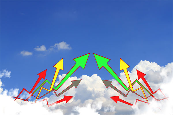 薪酬激勵失效，如何用績效杠桿激活員工能動性？