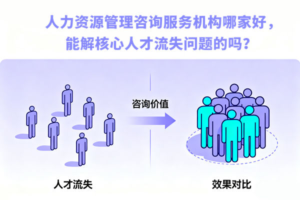 人力資源管理咨詢服務(wù)機(jī)構(gòu)哪家好，能解核心人才流失問題的嗎？