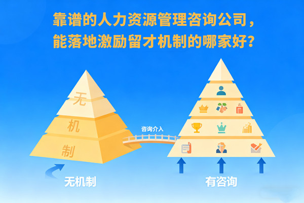 靠譜的人力資源管理咨詢公司，能落地激勵留才機制的哪家好？